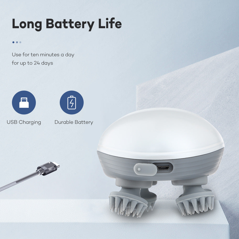 CaputRelax: Revolutionary Head Massager