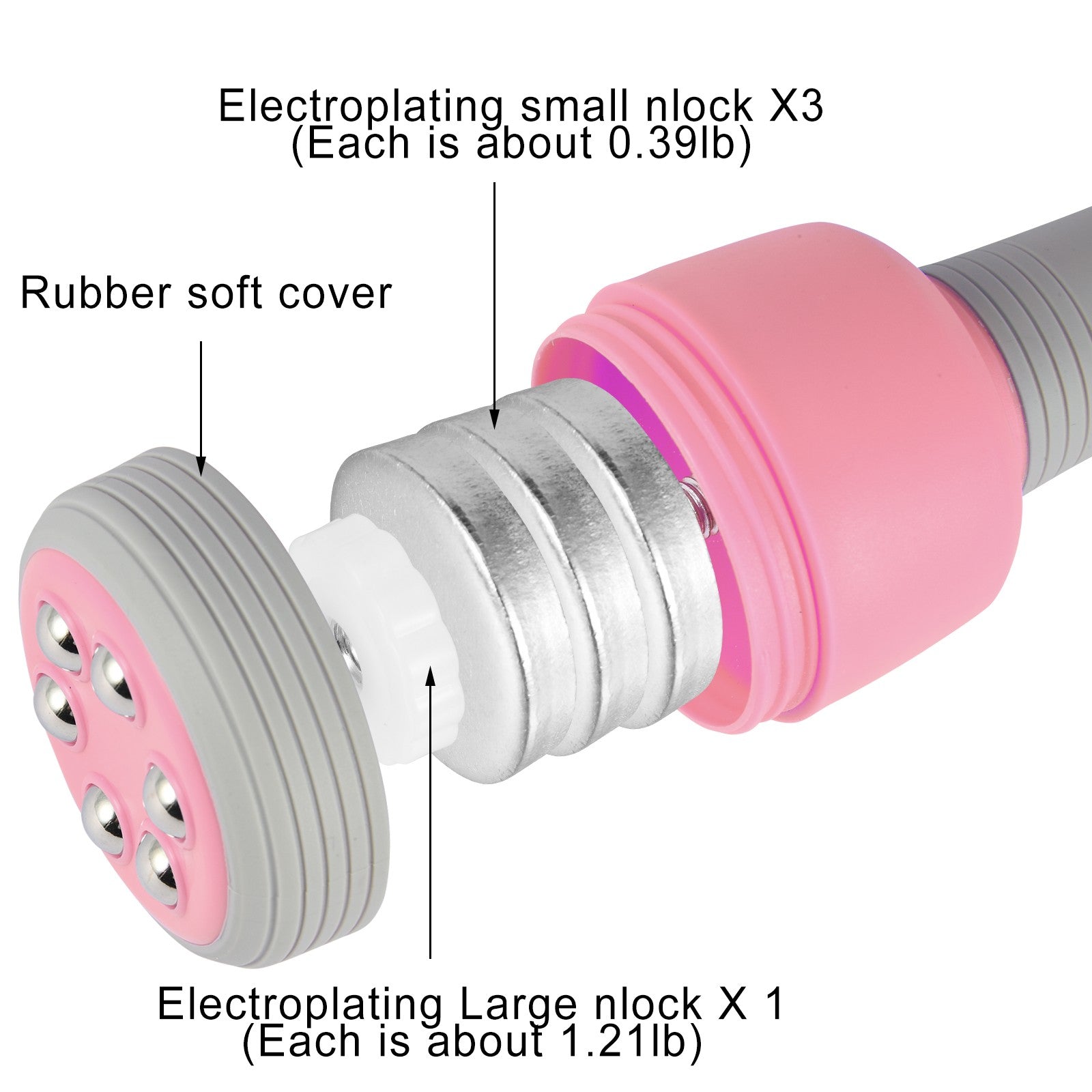 Multifunctional Massage Dumbbell, 5-in-1 Adjustable Dumbbell Weight Pair