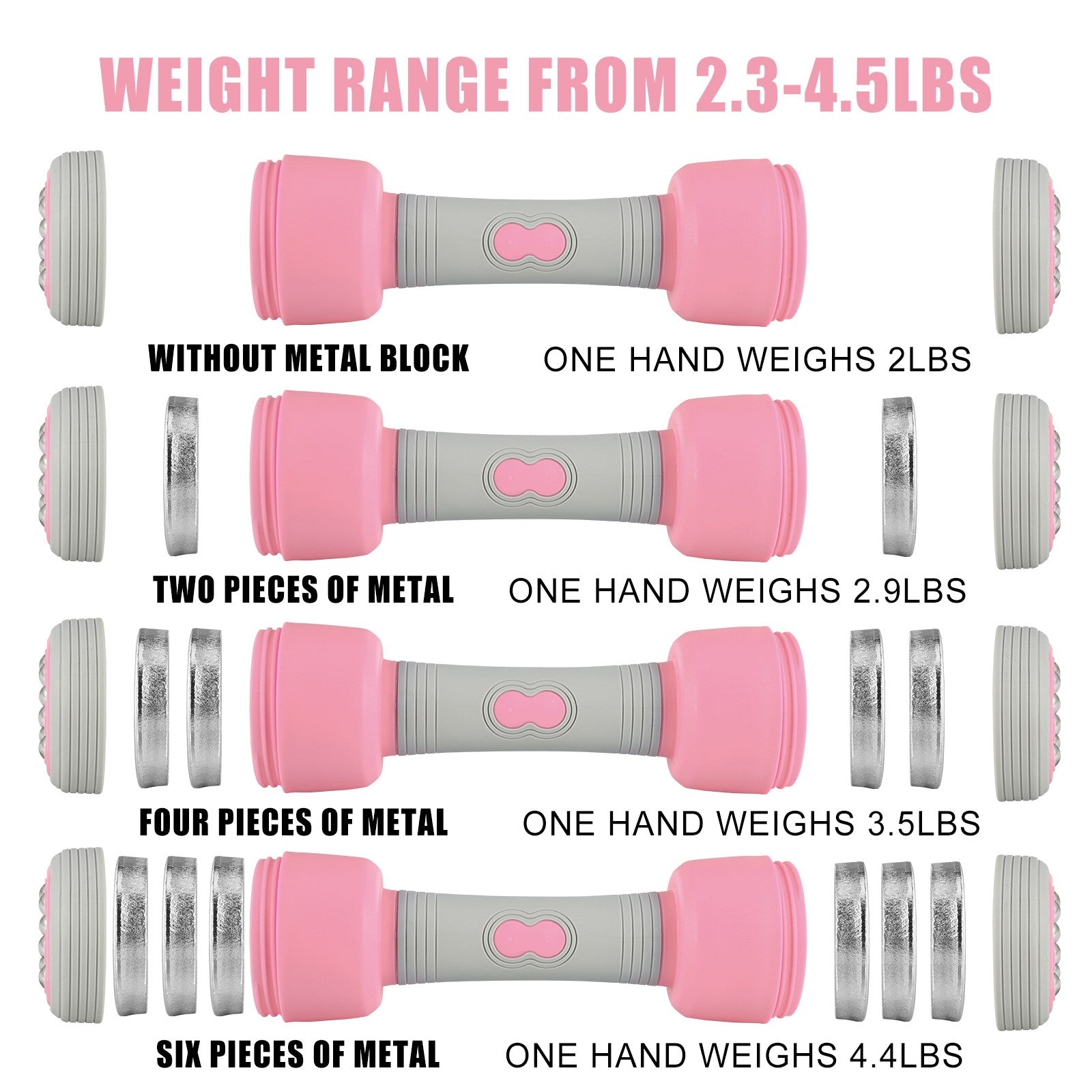 Multifunctional Massage Dumbbell, 5-in-1 Adjustable Dumbbell Weight Pair